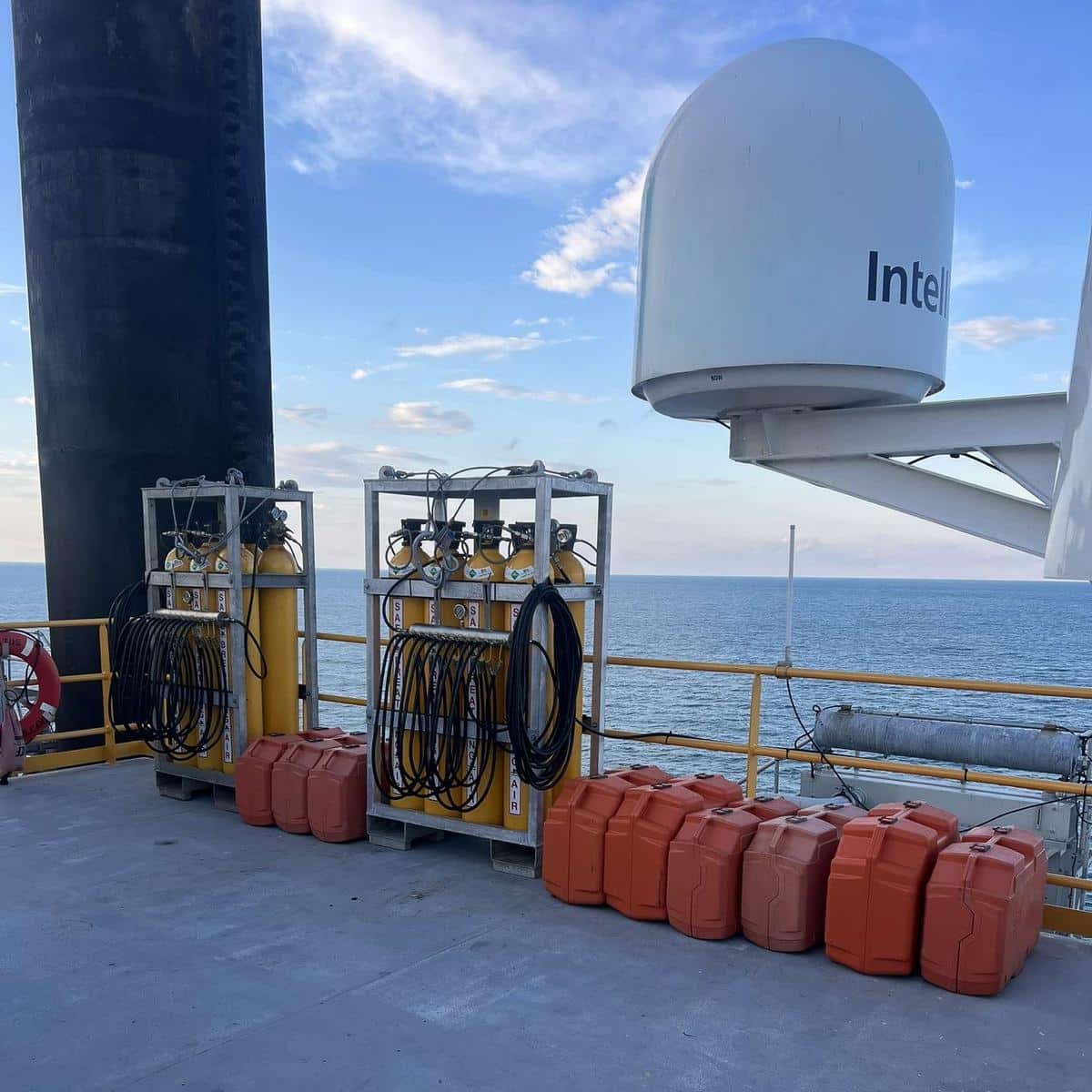 H2S Safety Equipment