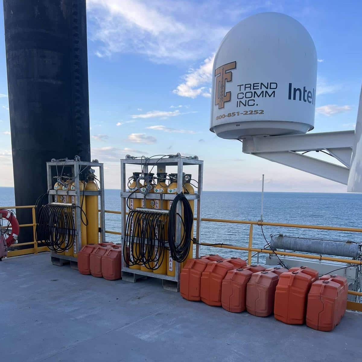 H2S Safety Equipment